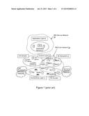 Emergency Signalling in an IP Multimedia Subsystem Network diagram and image