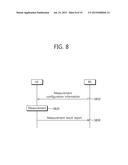 METHOD FOR MEASURING AND REPORTING CSI-RS IN WIRELESS COMMUNICATION     SYSTEM, AND APPARATUS FOR SUPPORTING SAME diagram and image