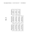 METHOD FOR MEASURING AND REPORTING CSI-RS IN WIRELESS COMMUNICATION     SYSTEM, AND APPARATUS FOR SUPPORTING SAME diagram and image