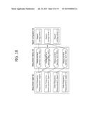 METHOD FOR MEASURING AND REPORTING CSI-RS IN WIRELESS COMMUNICATION     SYSTEM, AND APPARATUS FOR SUPPORTING SAME diagram and image