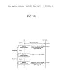 METHOD FOR MEASURING AND REPORTING CSI-RS IN WIRELESS COMMUNICATION     SYSTEM, AND APPARATUS FOR SUPPORTING SAME diagram and image