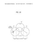 MEASUREMENT REPORT METHOD IN WIRELESS COMMUNICATION SYSTEM AND APPARATUS     FOR SUPPORTING SAME diagram and image