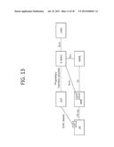 MEASUREMENT REPORT METHOD IN WIRELESS COMMUNICATION SYSTEM AND APPARATUS     FOR SUPPORTING SAME diagram and image