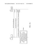 APPARATUS AND METHOD FOR CIRCUIT SWITCHED FALLBACK diagram and image