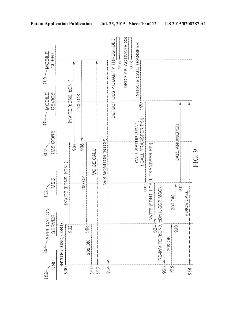 AUTOMATIC TRANSFER OF MOBILE CALLS BETWEEN VOICE OVER INTERNET PROTOCOL     (Vol P) AND GUARANTEED SERVICE (GS) NETWORKS BASED ON QUALITY OF SERVICE     (QoS) MEASUREMENTS - diagram, schematic, and image 11