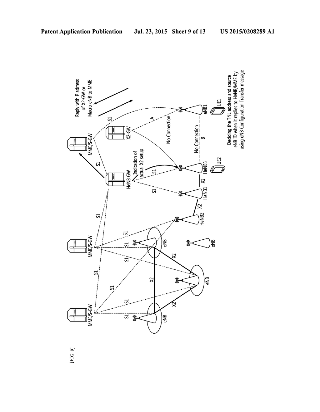 METHOD AND APPARATUS FOR TRANSMITTING INDICATION IN WIRELESS COMMUNICATION     SYSTEM - diagram, schematic, and image 10