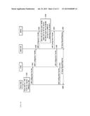 METHOD AND APPARATUS FOR TRANSMITTING INDICATION IN WIRELESS COMMUNICATION     SYSTEM diagram and image