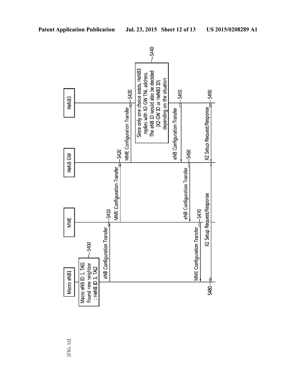 METHOD AND APPARATUS FOR TRANSMITTING INDICATION IN WIRELESS COMMUNICATION     SYSTEM - diagram, schematic, and image 13