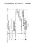 APPARATUS AND METHOD FOR MANAGING AN ACCESS MODE OF A NODE B IN A WIRELESS     COMMUNICATION SYSTEM diagram and image