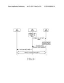 APPARATUS AND METHOD FOR MANAGING AN ACCESS MODE OF A NODE B IN A WIRELESS     COMMUNICATION SYSTEM diagram and image