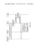 APPARATUS AND METHOD FOR MANAGING AN ACCESS MODE OF A NODE B IN A WIRELESS     COMMUNICATION SYSTEM diagram and image