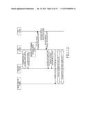 APPARATUS AND METHOD FOR MANAGING AN ACCESS MODE OF A NODE B IN A WIRELESS     COMMUNICATION SYSTEM diagram and image