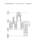 APPARATUS AND METHOD FOR MANAGING AN ACCESS MODE OF A NODE B IN A WIRELESS     COMMUNICATION SYSTEM diagram and image