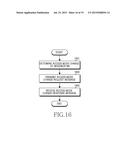 APPARATUS AND METHOD FOR MANAGING AN ACCESS MODE OF A NODE B IN A WIRELESS     COMMUNICATION SYSTEM diagram and image