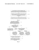 Indication Method and Device for Measurement Parameter diagram and image