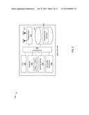 DYNAMIC AUTOMATED NEIGHBOR LIST MANAGEMENT IN SELF-OPTIMIZING NETWORK diagram and image