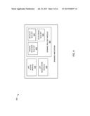 DYNAMIC AUTOMATED NEIGHBOR LIST MANAGEMENT IN SELF-OPTIMIZING NETWORK diagram and image