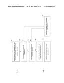 DYNAMIC AUTOMATED NEIGHBOR LIST MANAGEMENT IN SELF-OPTIMIZING NETWORK diagram and image