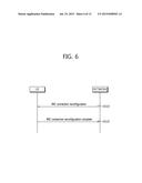 METHOD FOR REPORTING MOBILITY INFORMATION IN WIRELESS COMMUNICATION SYSTEM     AND APPARATUS FOR SUPPORTING SAME diagram and image