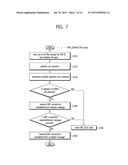 METHOD FOR REPORTING MOBILITY INFORMATION IN WIRELESS COMMUNICATION SYSTEM     AND APPARATUS FOR SUPPORTING SAME diagram and image