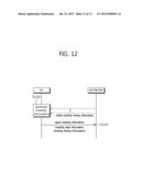 METHOD FOR REPORTING MOBILITY INFORMATION IN WIRELESS COMMUNICATION SYSTEM     AND APPARATUS FOR SUPPORTING SAME diagram and image