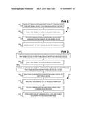 Interactively cooperative mobile communication device power management diagram and image