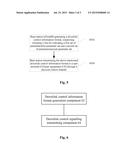 CONTROL INFORMATION PROCESSING METHOD AND DEVICE diagram and image