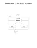 METHOD FOR TRANSMITTING AND RECEIVING UPLINK SIGNAL ON BASIS OF     INTERFERENCE MEASUREMENT IN BASE STATION COOPERATIVE WIRELESS     COMMUNICATION SYSTEM AND DEVICE FOR SAME diagram and image