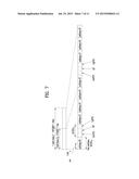 METHOD FOR TRANSMITTING AND RECEIVING UPLINK SIGNAL ON BASIS OF     INTERFERENCE MEASUREMENT IN BASE STATION COOPERATIVE WIRELESS     COMMUNICATION SYSTEM AND DEVICE FOR SAME diagram and image