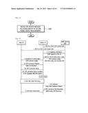 METHOD AND APPARATUS FOR TRANSMITTING DEVICE-TO-DEVICE RELATED MESSAGE IN     WIRELESS COMMUNICATION SYSTEM diagram and image