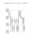 METHOD AND APPARATUS FOR TRANSMITTING DEVICE-TO-DEVICE RELATED MESSAGE IN     WIRELESS COMMUNICATION SYSTEM diagram and image