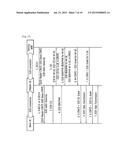 METHOD AND APPARATUS FOR TRANSMITTING DEVICE-TO-DEVICE RELATED MESSAGE IN     WIRELESS COMMUNICATION SYSTEM diagram and image