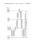 METHOD AND APPARATUS FOR TRANSMITTING DEVICE-TO-DEVICE RELATED MESSAGE IN     WIRELESS COMMUNICATION SYSTEM diagram and image