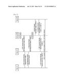 METHOD AND APPARATUS FOR TRANSMITTING DEVICE-TO-DEVICE RELATED MESSAGE IN     WIRELESS COMMUNICATION SYSTEM diagram and image