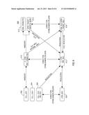 METHOD AND APPARATUS FOR RADIO RESOURCES MANAGEMENT IN MULTI-RADIO ACCESS     TECHNOLOGY WIRELESS SYSTEMS diagram and image