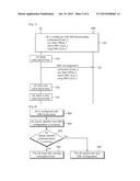 METHOD AND APPARATUS FOR CONFIGURING A DISCONTINUOUS RECEPTION (DRX)     OPERATION IN A WIRELESS COMMUNICATION SYSTEM diagram and image