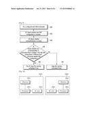 METHOD AND APPARATUS FOR CONFIGURING A DISCONTINUOUS RECEPTION (DRX)     OPERATION IN A WIRELESS COMMUNICATION SYSTEM diagram and image