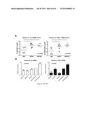 GENETICALLY MODIFIED NON-HUMAN ANIMALS AND METHODS OF USE THEREOF diagram and image