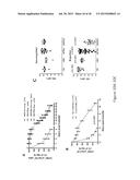 GENETICALLY MODIFIED NON-HUMAN ANIMALS AND METHODS OF USE THEREOF diagram and image