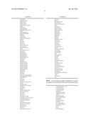 PHYTOSANITARY COMPOSITIONS COMPRISING AN ETHER-AMIDE COMPOUND diagram and image