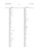 PHYTOSANITARY COMPOSITIONS COMPRISING AN ETHER-AMIDE COMPOUND diagram and image