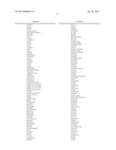 PHYTOSANITARY COMPOSITIONS COMPRISING AN ETHER-AMIDE COMPOUND diagram and image