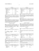 AQUEOUS SUSPOEMULSION CONTAINING LAMBDA-CYHALOTHRIN AND METHODS FOR MAKING     AND USING THE SAME diagram and image