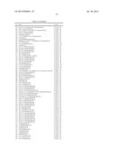 DEUTERIUM-ENRICHED ALDEHYDES diagram and image