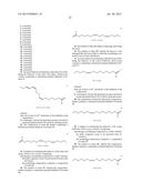 DEUTERIUM-ENRICHED ALDEHYDES diagram and image