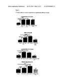 METHOD OF FEEDING diagram and image