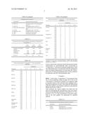 APPLICATION OF LIQUIDS TO SOLID PARTICLES diagram and image