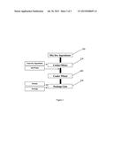 No Bake Granola Product and Methods of Preparation diagram and image