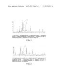 METHOD FOR MAKING LOW NITROSAMINE CONTENTS TOBACCO diagram and image