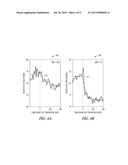 TRANSIENT SENSOR RESPONSE TO POSTURE AS A MEASURE OF PATIENT STATUS diagram and image